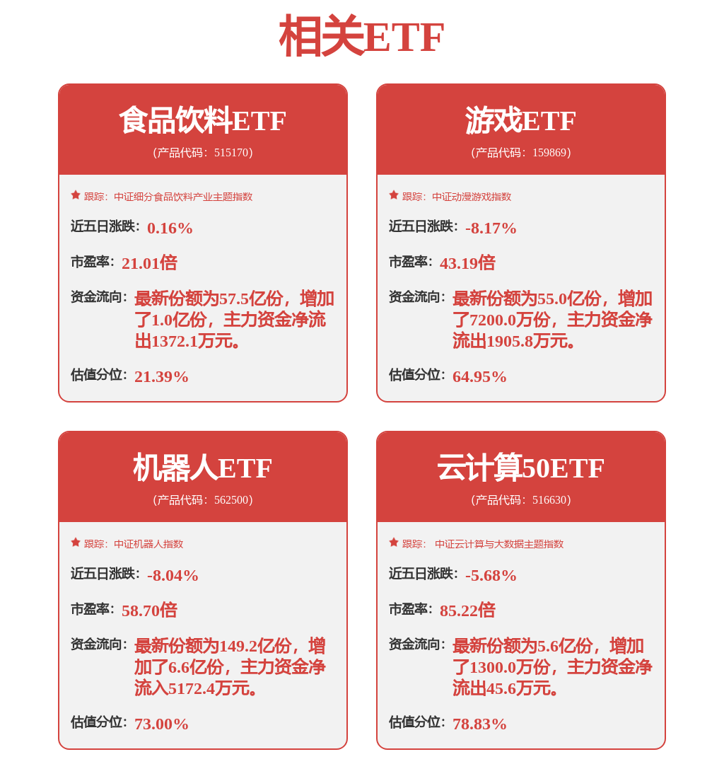 匯川技術(shù)：目前公司已經(jīng)布局電動(dòng)化農(nóng)機(jī)產(chǎn)業(yè)<strong></p>
<p>農(nóng)機(jī)
</strong>，并已與國(guó)內(nèi)農(nóng)機(jī)廠家合作:農(nóng)機(jī)
